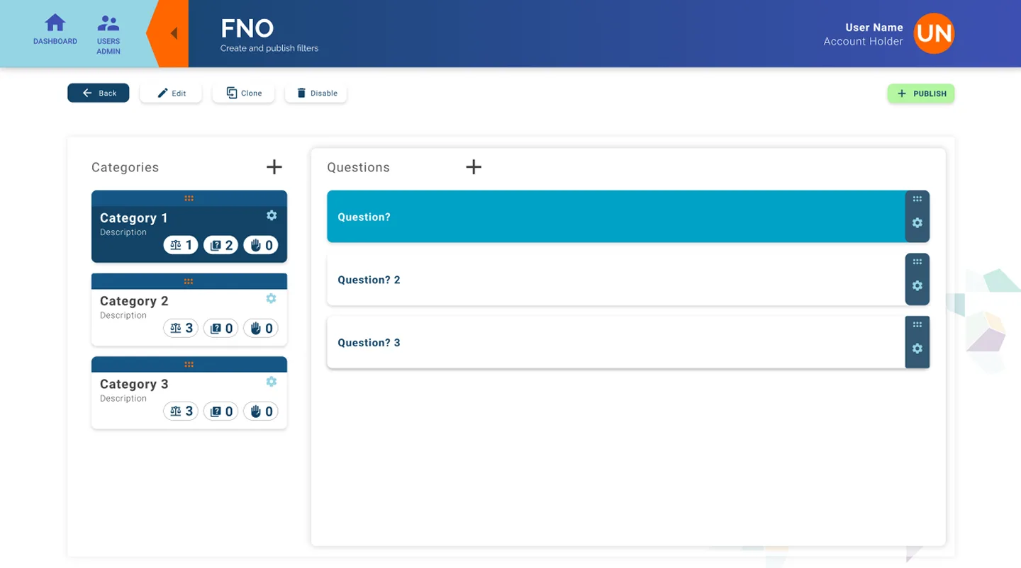 FNO survey builder with sortable category and question columns, edit, clone and disable actions, and a green Publish button