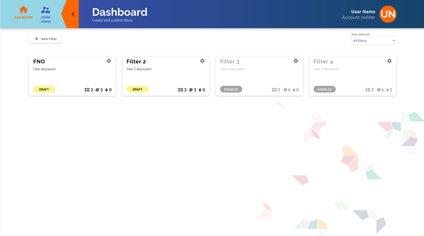 Dashboard — Vista general de encuestas
